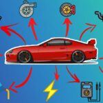 Car Repair | Electrical Systems and Automotive Theory | 2023