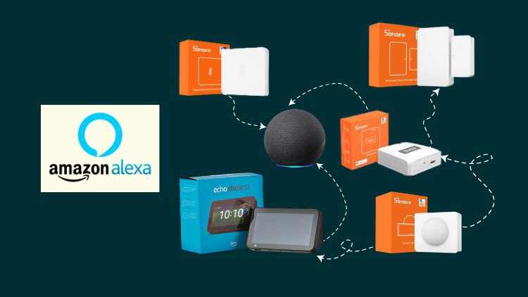 Taller de Alexa Security