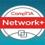 CompTIA Network+ (N10-008) 6 Practice Exams