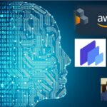 No-Code Machine Learning Using Amazon AWS SageMaker Canvas