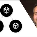 MVC Architecture For Unity 2022 – Lifetime Access