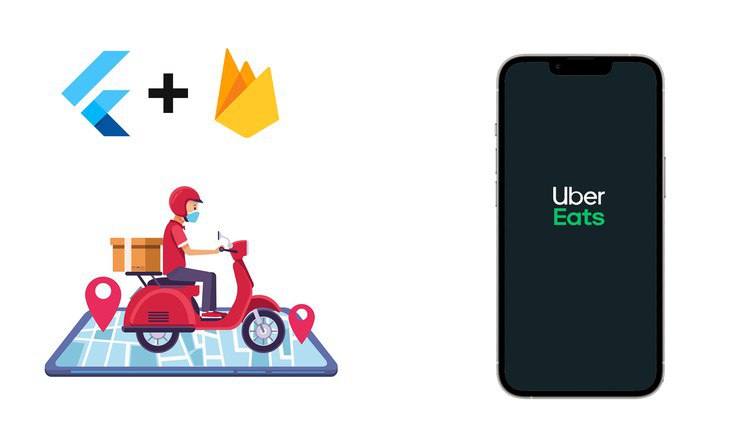 Food Delivery App : Uber Eats (Flutter & Firebase)