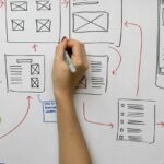 UX: Introducción al diseño de Experiencia de Usuario