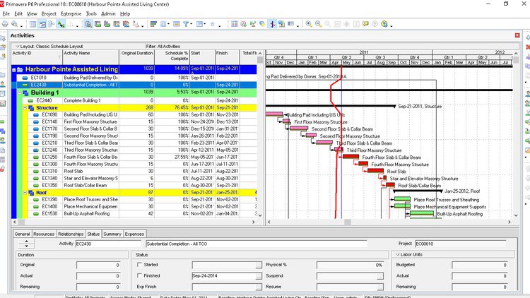 Primavera P6: Plan and manage a project