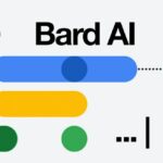 Learn Google  Bard and Gemini