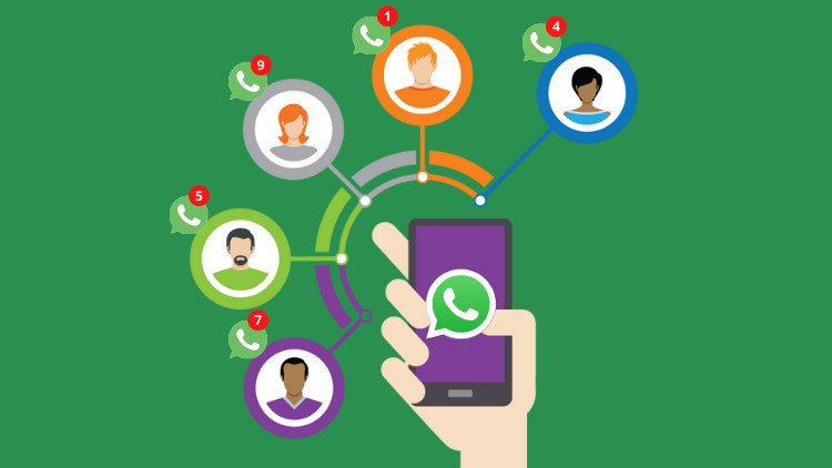 Complete WhatsApp Marketing Course