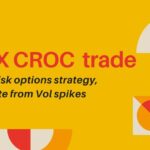 Stock Options Strategy: The CROC trade (low risk, pro level)