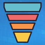 Online-Marketing: Sales Funnel Grundlagen und Landingpages