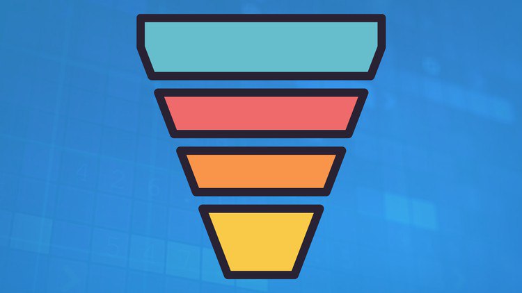 Online-Marketing: Sales Funnel Grundlagen und Landingpages