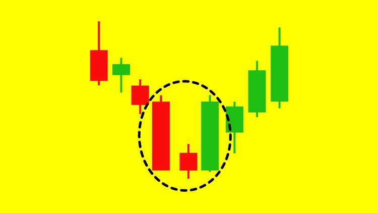 Level 1 – Japanese Candlesticks Trading Mastery Program