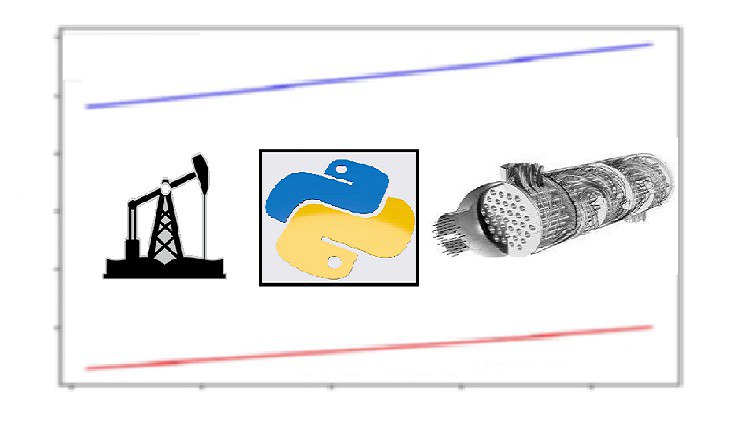 Thermodynamics & Python for Process and Mechanical Engineers