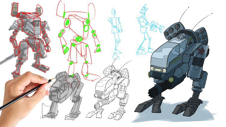 How To Draw MECHS – The Ultimate Guide