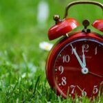 Master Course in Time Management