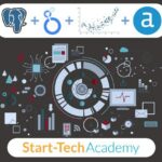 Data Science Skillpath: SQL, ML, Looker Studio & Alteryx