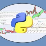 Common Indicators for Cryptocurrencies Trading with Python