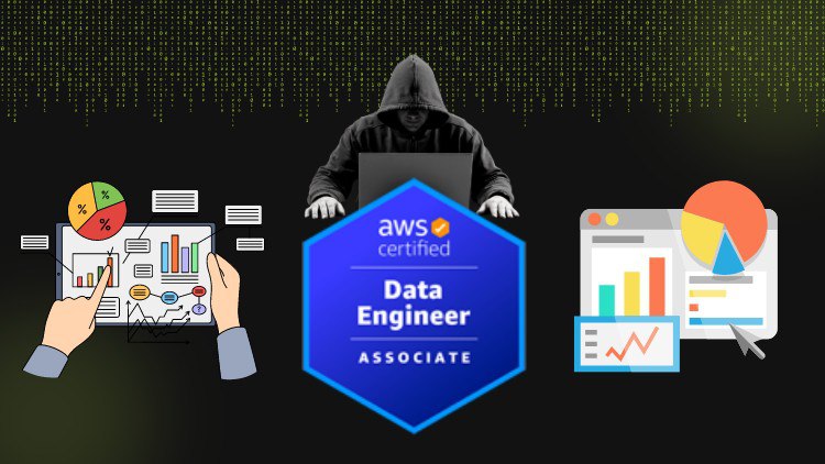 AWS Certified Data Engineer – Associate