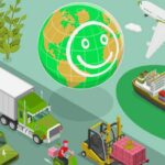 Sustainable Logistics, Manufacturing & Transportation