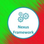 Scaled Scrum – Nexus – Certification Practice Exams – 2024