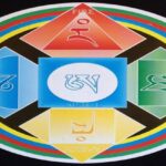 Tibetan Shamanic 5 Elements Healing Teacher Training