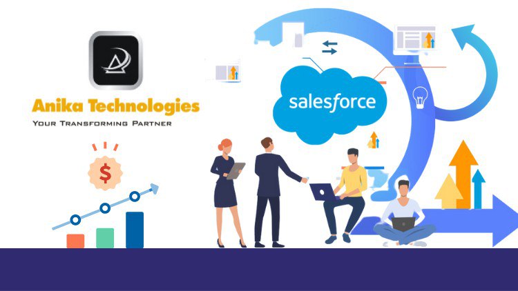 Salesforce Integration Masterclass with Case Studies