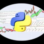 Common Indicators for Cryptocurrencies Trading with Python