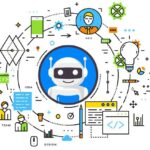 Certified AI Marketing Professional | AI Content Creation