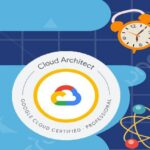 GCP Professional Cloud Architect Practice Questions 2024