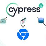 End to End automation testing with Cypress