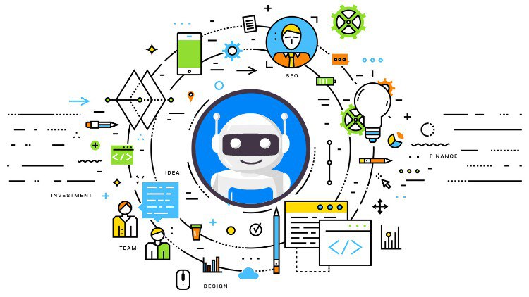 Certified AI Marketing Professional | AI Content Creation