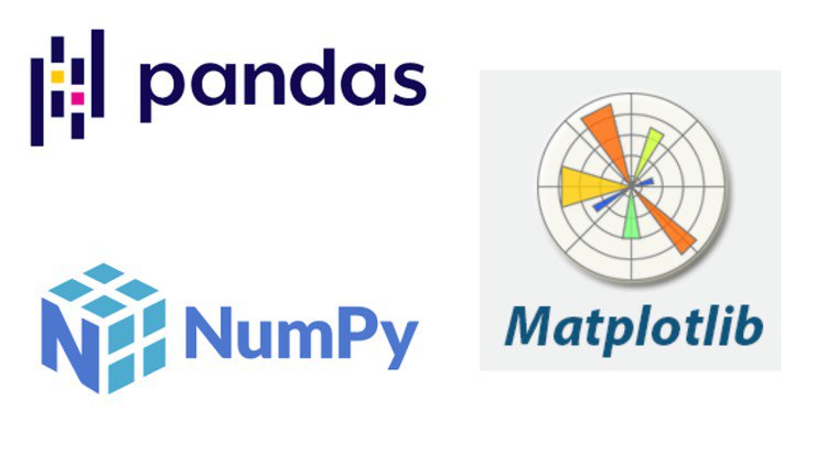 numpy,pandas and data visualisation course 2024