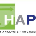 HAP Master Course with Complete Projects