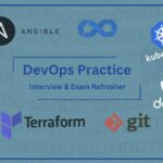 DevOps Practice Tests – Interview and Exam Refresher