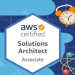 AWS Certified Solutions Architect Associate (SAA-C03) Exam