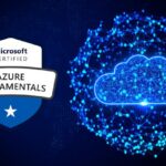 AZ-900 Exam Mastery: Test Your Microsoft Azure Fundamentals