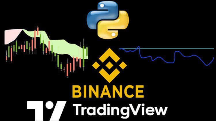 Crypto Common Indicators: Python, Binance API, & Tradingview