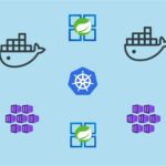 Develop & Deploy Java Springboot App on Kubernetes Cluster