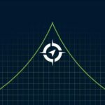 Trading Calendar Spreads with Statistics