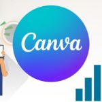 Learn Graphic Design using Canva & Start Freelancing