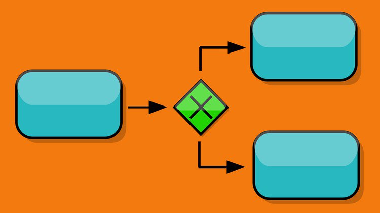 Advanced Process Modelling with BPMN 2.0