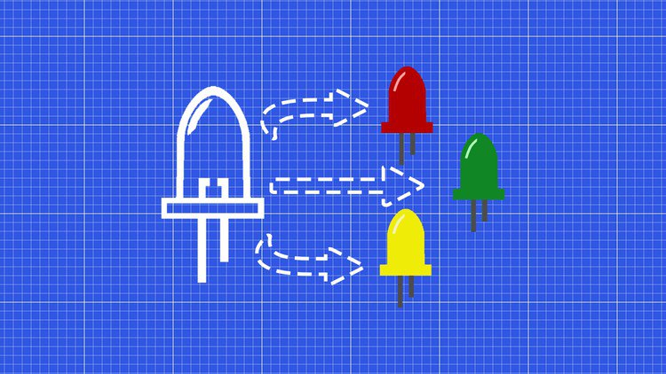 Einstieg in die objektorientierte Programmierung mit Arduino