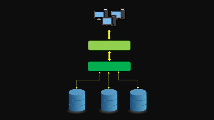 SQL interactivo desde cero