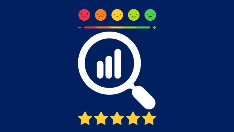 Kano Analysis Model