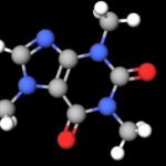 Organic Chemistry the Easy Way