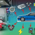 Car Repair and Electrician Training Certificated : CRET2024+