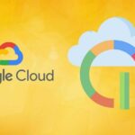 Google Professional Cloud Architect-PCA-Practice Exams 2024