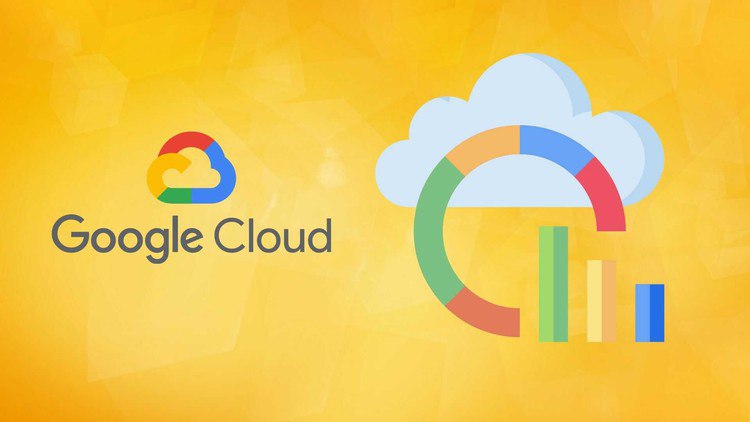 Google Professional Cloud Architect-PCA-Practice Exams 2024