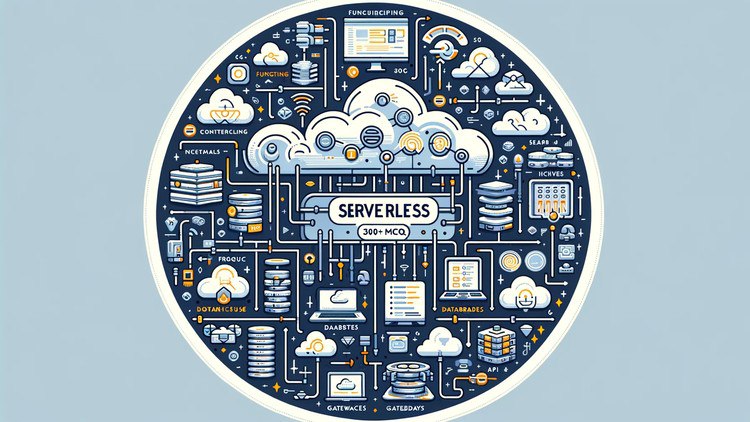 Fundamentals of Serverless Computing : Exam Test Series