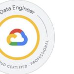 GCP Professional Data Engineer Certification Practice Test