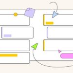 Kanban AI Fundamentals: Learn How to become More Productive