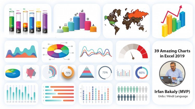 39 Amazing Charts in Excel 2019 by Irfan Bakaly (MVP)